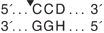 NtCviPII-cutsite_v1_000016