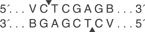 PspXIcutsite_1