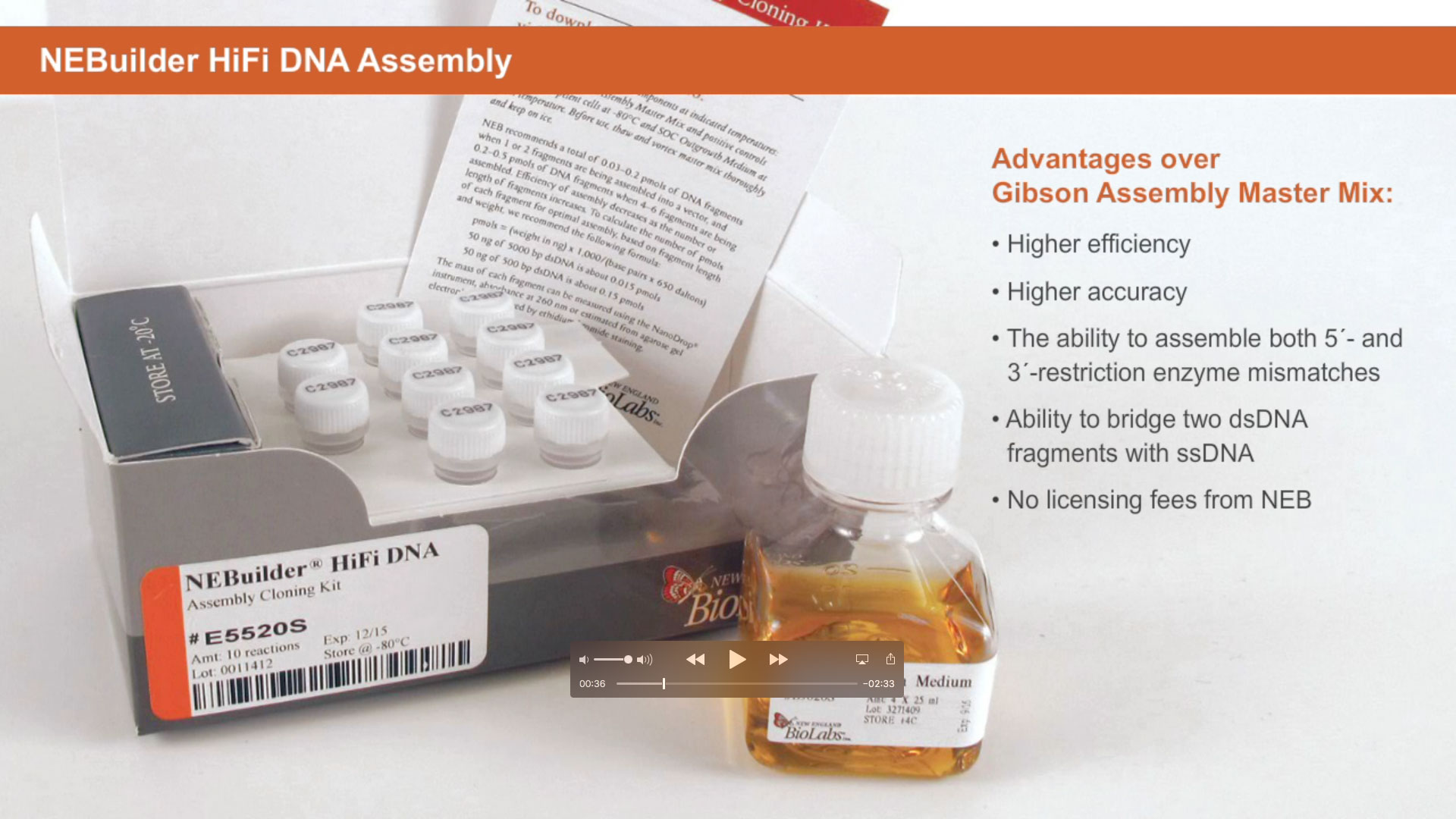 ubemandede beundring Gensidig NEBuilder® HiFi DNA Assembly Master Mix | Gene Assembly | NEB