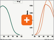 Dir_RNA_Libraries_thumb3