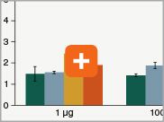 Dir_RNA_Libraries_thumb9