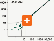 Dir_RNA_Complexity_thumb3