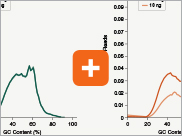Dir_RNA_FFPE_thumb5