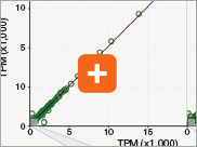 Nondir_RNA_Complexity_thumb1a