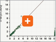 Nondir_RNA_Complexity_thumb3a