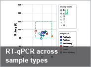 MonarchRNA_RTqPCR2_thumb