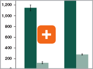 Dir_RNA_Yield_thumb4